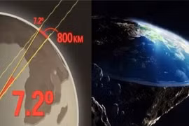 Tính chu vi Trái Đất chỉ bằng một cây gậy 