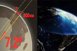 Tính chu vi Trái Đất chỉ bằng một cây gậy 