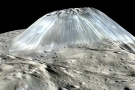 Tiết lộ mới về hành tinh lùn Ceres gây choáng váng