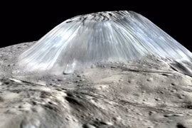 Tiết lộ mới về hành tinh lùn Ceres gây choáng váng