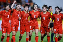 Lý do đội tuyển nữ Việt Nam được đặc cách tại World Cup 2023 