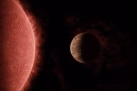 Bản sao Trái Đất quay quanh bản sao Sao Mộc