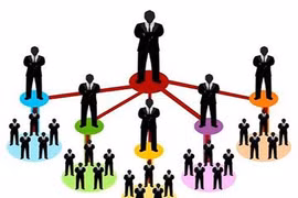 Morinda Việt Nam kinh doanh đa cấp gì...phạt hơn 600 triệu, rút giấy phép?