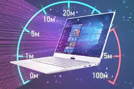 10 mẹo nhỏ này sẽ giúp bạn cải thiện hiệu suất máy tính nhanh chóng