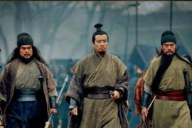 8 võ tướng trung thành bậc nhất Tam Quốc diễn nghĩa