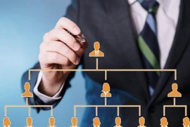 Hiện chỉ có 20 doanh nghiệp hoạt động bán hàng đa cấp 