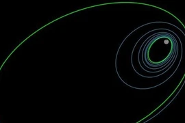 Tiết lộ sứ mệnh mới thú vị của phi thuyền của NASA