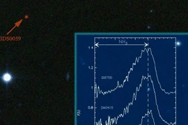 Bí ẩn vũ trụ: Sao lùn nâu lạnh nhất từng được quan sát