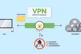 Mẹo giúp mạng nhanh hơn khi cáp quang AAG bị đứt