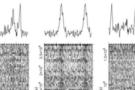 Điều bất ngờ về xung nhịp milli giây trong cụm sao Terzan 5