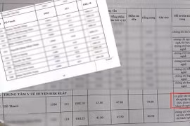 Giám đốc Sở Y tế Đắk Nông tuyển dụng con trai chưa có bằng đại học