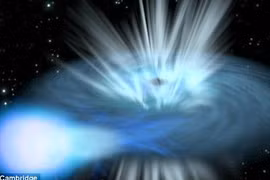 Phát hiện hai lỗ đen nổi giận nuốt chửng sao siêu tốc