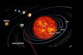Điều bất ngờ về Nibiru, hành tinh bí ẩn nhất hệ Mặt trời 