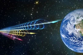 Tìm ra nguồn gốc các tín hiệu vô tuyến bí ẩn từ vũ trụ?