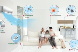 Mẹo mua và lắp đặt máy lạnh cho ngày nắng nóng