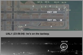 Tiết lộ mới vụ thảm họa hàng không hụt tệ nhất lịch sử