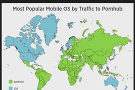 Người dùng iOS thích xem phim khiêu dâm kiểu thô bạo