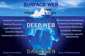 Bạn biết gì về dark web - thế giới ngấm của mạng Internet?