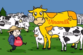 Tranh vui SCIC chia tay “con bò sữa tỷ đô” Vinamilk