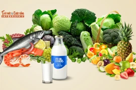 [INFOGRAPHIC]: 4 thứ để lâu trong tủ lạnh dễ biến thành “thuốc độc”