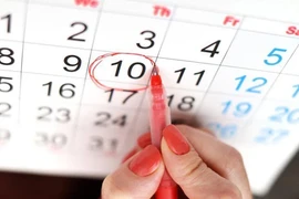 Sai lầm thường gặp khi cố gắng thụ thai