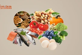 [INFOGRAPHIC]: 8 thực phẩm giúp tăng cường não bộ