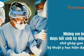 Những em bé được hồi sinh kỳ diệu nhờ ghép gan-kỹ thuật y học hiện đại