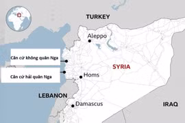 Chính quyền Syria sụp đổ, căn cứ quân sự của Nga mong manh