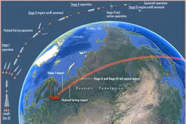 Cuối cùng tên lửa chống hạm của Nga cũng có mắt thần mới