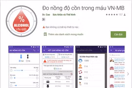 Ước tính nồng độ cồn trong máu bằng điện thoại thông minh