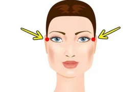 Day huyệt hạ huyết áp