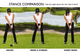 Cách đứng và cầm gậy golf chuẩn xác golfer cần biết