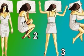 Tư thế ngủ không chỉ ảnh hưởng sức khỏe mà còn thu nhập