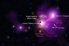 9 tỉ năm "quái vật" kinh hoàng và cô đơn nhất hiện hình