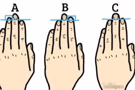 Bạn có thể thấy mối quan hệ của mình với người khác giới 