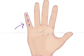 Nhìn ngón út biết ngay cuộc đời sang giàu hay nghèo khó