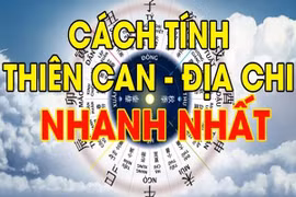 Cách tính cung mệnh chuẩn đét, vận hạn chỉ như 'muỗi đốt inox'