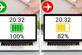 Mẹo vặt giúp bạn sử dụng máy tính với hiệu quả