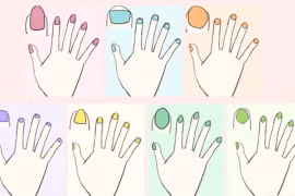 Nhìn hình dạng móng tay vài giây biết ngay tính cách 