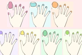Nhìn hình dạng móng tay vài giây biết ngay tính cách 