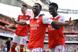 10 câu lạc bộ đắt giá nhất thế giới 