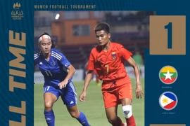 Philippines thua sốc Myanmar, tuyển nữ Việt Nam giữ vững ngôi đầu