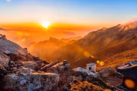 Trắc nghiệm tâm lý: Hãy chọn cảnh hoàng hôn yêu thích của bạn 