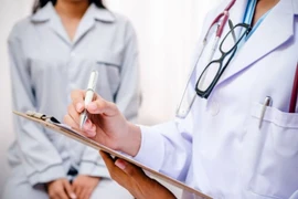 Hành vi khiến nguy cơ mắc ung thư cổ tử cung tăng cao