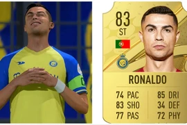 Chỉ số trong game cho thấy Ronaldo thực sự đã hết thời
