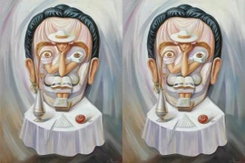 Bài trắc nghiệm bóc mẽ điểm yếu khiến bạn khó thành công