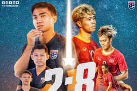 Nhận định đội tuyển Việt Nam và Thái Lan: Vị thế nhà vua ĐNÁ