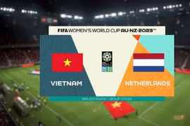 Nhận định đội tuyển nữ Việt Nam đấu Hà Lan: Lời chia tay có ngọt?