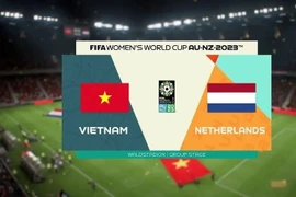 Nhận định đội tuyển nữ Việt Nam đấu Hà Lan: Lời chia tay có ngọt?