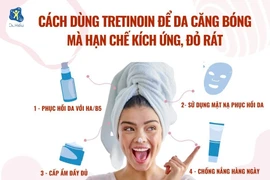 Cách dùng hoạt chất chặn lão hoá da, không lo kích ứng